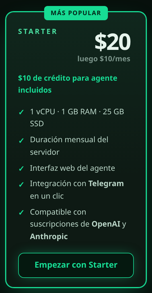 La tarjeta del plan Starter con un botón “Empezar con Starter”